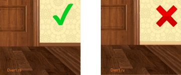 usi de interior cu pretul pachetului complet pentru a instala pentru a cumpăra mai ieftin de la producător (usi de interior pret) usi de interior cu pretul pachetului complet pentru a instala ieftin pentru a cumpăra de la producător, în