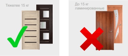 usi de interior cu pretul pachetului complet pentru a instala ieftin pentru a cumpăra de la producător în (ușă) usi de interior cu pretul pachetului complet pentru a instala ieftin pentru a cumpăra de la producător, în