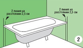 baie ecran sub plăci de realizare 3 performanță independentă (schema enumerate mai jos) baie ecran sub plăci de realizare 3 performanță independentă