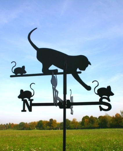Weathervane pe acoperiș (giruetă cu mâinile) Weathervane pe acoperiș