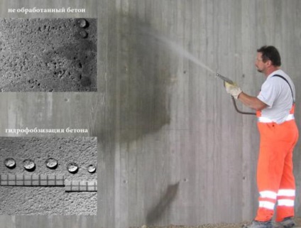 hidrofobizată pentru beton, care este mai bine, compoziția, preț (compoziție) hidrofobizată pentru beton, care este mai bine, compoziția, preț
