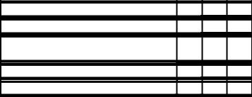 Regim hidrologic (mod) regimul hidrologic