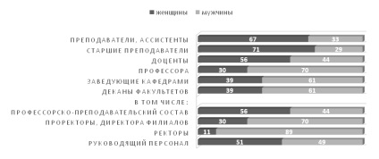 Grinenko cu (Grinenko) Hrynenko cu