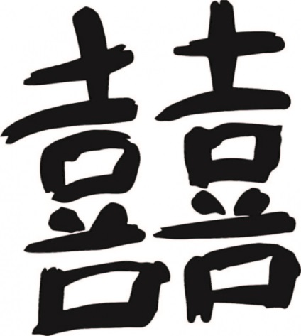 Hieroglyphics Feng Shui cu fotografie (Feng Shui) Hieroglyphics Feng Shui cu fotografii