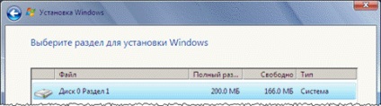 Utilizarea Windows mediu re recuperare Windows 7 (Recuperare) Utilizarea Windows mediu de re ferestre de recuperare 7
