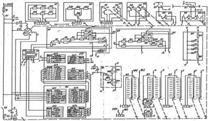 Design-ul studiului și verificarea automată a potențiometru operabilitate PCB-4 (tensiune DC) Un studiu de proiectarea si testarea potențiometrului motorului KSP-4