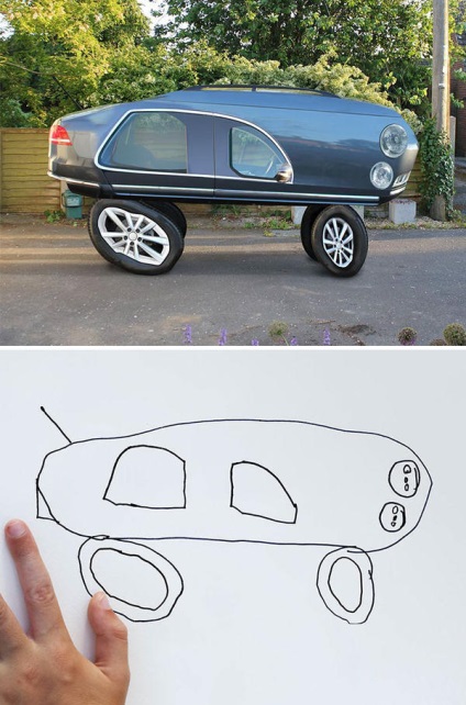 Ar arata ca desene ale copiilor la viață (desene ale copiilor uite de viață) Ar arata ca desene ale copiilor la viață