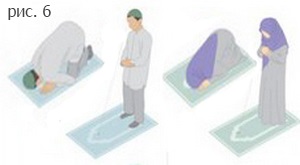 Cum se citește rugăciunea Witr (luna Ramadan, Imam) Cum se citește rugăciunea Witr