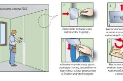 Ca caracteristici de construcție ușă din gips-carton SEW