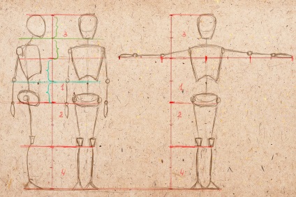 Cum de a desena proporții umane creion