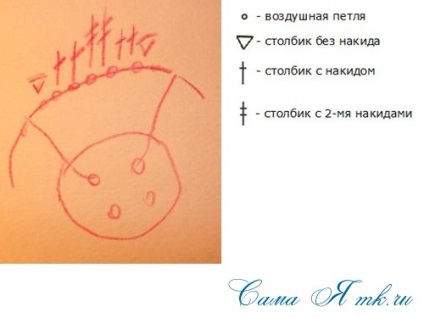 Cum de a lega un cârlig buton, m-am (una prin bara de legătură) Cum de a lega un cârlig buton, m-am