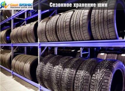 Cum se deschide o anvelopă în garaj - afaceri garaj pentru bărbați (anvelope) Cum se deschide o anvelopă în garaj - afaceri garaj pentru bărbați