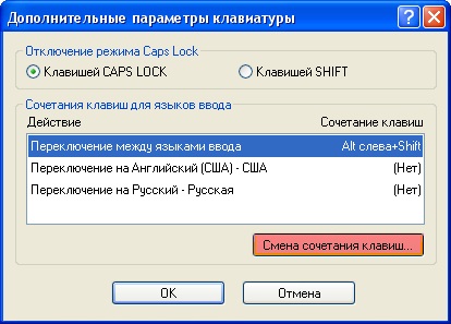 Cum se schimbă cheia de schimbare a limbii (toate publicațiile site-ul web) Cum se schimba tasta Shift limba