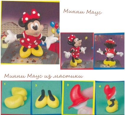 Cum sa faci o Minni Maus de mastic (mastic) Cum sa faci un mastic Minni Maus