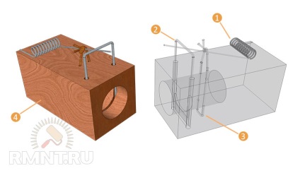 Cum de a face propriile mâini 1 cursă de șoareci (capcana mouse-ul de casă) Cum sa faci o capcană cu mâinile lor 1