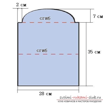În ceea ce-ți mâinile pentru a coase un ambreiaj la modă și frumos (ambreiaj) În ceea ce-ți mâinile pentru a coase un ambreiaj la modă și frumos