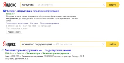 Cum de a crește vânzările de pe site (site) Cum de a crește vânzările de pe site