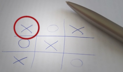 Ca și în win-tac-toe (unghi acest caz) Cum de a câștiga la tic-tac-toe