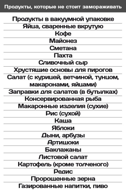 Cum se păstrează produsele într-un congelator (magazin) Cum se păstrează produsele alimentare în congelator