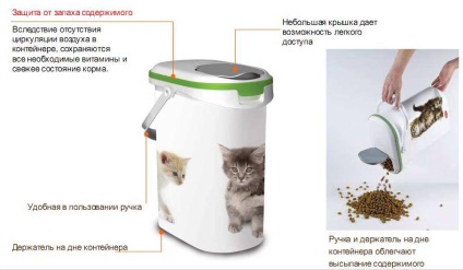 Cum se păstrează hrană uscată pentru pisici (magazin alimentar uscat) Cum se păstrează hrană uscată pentru pisici