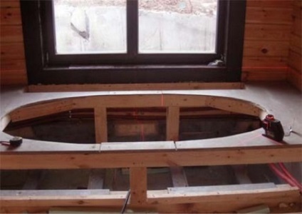 Cadru pentru instalare baie și asamblare, cum să facă propriile lor mâini (baie) baie de instalare și asamblare cadru, modul de a face propriile lor mâini