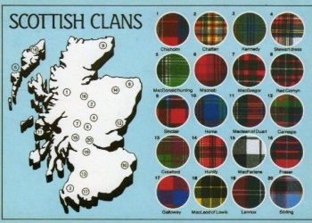 Clan scoțiană (Nici unul) clan scoțian
