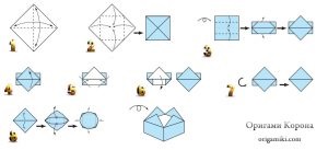Cutie Origami cu mâinile (cutie) Origami cutie cu mâinile