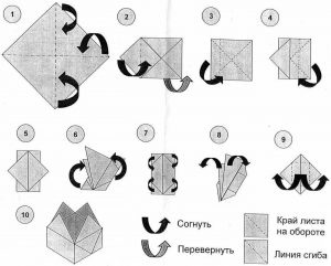 Cutie Origami cu mâinile (origami) Origami cutie cu mâinile