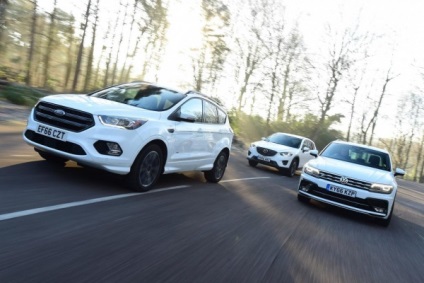 Sau Tiguan Kuga (Kuga Volkswagen Tiguan) Si Tiguan Kuga