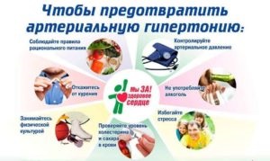 Tratamentul schemelor de hipertensiune arterială și medicamente moderne (arterială) Tratamentul schemelor de hipertensiune arterială și medicamente moderne