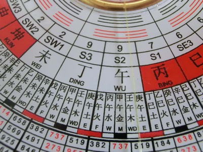 Lopan pentru incepatori (pus următoarele câteva busolele) Lopan pentru începători
