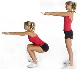 Cele mai bune exerciții la domiciliu - 7 exerciții de bază (exerciții) Cele mai bune exerciții la domiciliu - 7 exerciții de bază