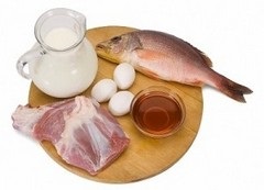 Cat de importanta in dieta proteine alimentare (proteine) Cat de importanta este proteina din produsele alimentare pentru pierderea in greutate