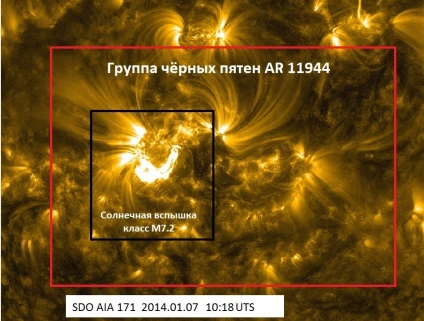 Soarele a format o pată neagră mare, spațiul de cercetare de laborator (astronauticii) Soarele a format o pată neagră mare, Laboratorul pentru Cercetări Spațiale