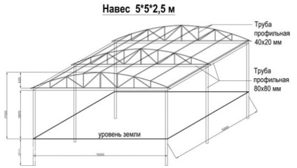 Acoperisuri pentru piscine din policarbonat 75 opțiuni # 2017