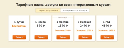 Netologiya - online profesii internet educație (formare profesională) Netologiya - on-line de învățare on-line meserii