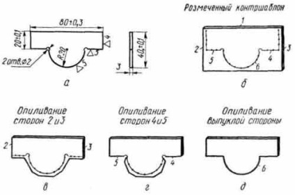 Concepte generale despre potrivirea - este apt - îmbunătățirea abilităților a efectua instalații sanitare și de cotitură (tablă de oțel cu grosimea de taiere) Concepte generale despre potrivirea - este apt - îmbunătățirea performanței abilităților sanitare și de cotitură