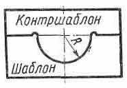 Concepte generale despre potrivirea - este apt - îmbunătățirea abilităților a efectua instalații sanitare și de cotitură (tablă de oțel cu grosimea de taiere) Concepte generale despre potrivirea - este apt - îmbunătățirea performanței abilităților sanitare și de cotitură