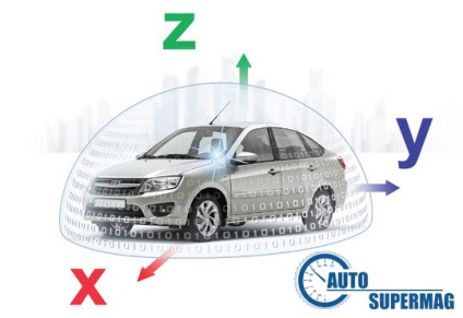 Prezentare generală a Starline A93 alarma auto