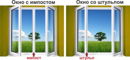 falshpereplety Canat separat și alte tipuri de (fereastră) falshpereplety separat cercevea și alte