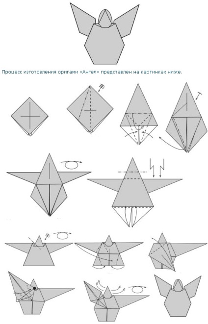 Origami înger, crin, cărți de hârtie, etapele de fabricarea de artizanat, diagrame si tutoriale video (origami crin) Origami înger, crin, cărți de hârtie, etapele de fabricarea de artizanat, diagrame și tutoriale video