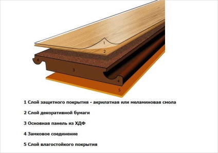 scări Finish laminat cu mâinile lor - cum ar fi stadiul de beton sau mantale metalice formate video (lor) scări Finish laminat cu mâinile lor - cum ar fi stadiul de beton sau mantale de metal film