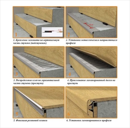 scări Finish laminat cu mâinile lor - cum ar fi nivelul video de beton sau mantale metalice (scări) scări Finish laminat cu mâinile lor - cum ar fi stadiul de beton sau mantale de metal film
