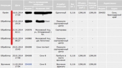 Trimiterea de comenzi prin e-mail România - experiența mea în vânzările de bunuri prin intermediul site-urilor cu o singură pagină (opțional) Trimiterea de comenzi prin e-mail România - experiența mea în vânzări de bunuri prin intermediul site-urilor cu o singură pagină