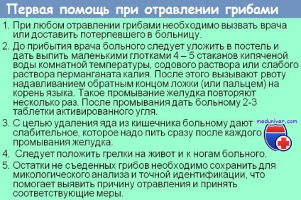 Intoxicație cu ciuperci otrăvitoare (de urgență) Intoxicatia ciuperci otrăvitoare