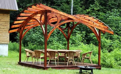 Pergola - ceea ce este (a) Pergola - ce este