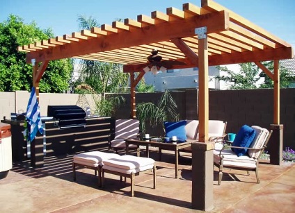 Pergola - ce este (Pergola) Pergola - ce este