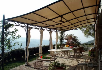 Pergola - ceea ce este (a) Pergola - ce este