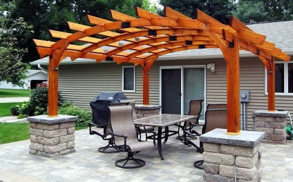 Pergola - ce este (Pergola) Pergola - ce este