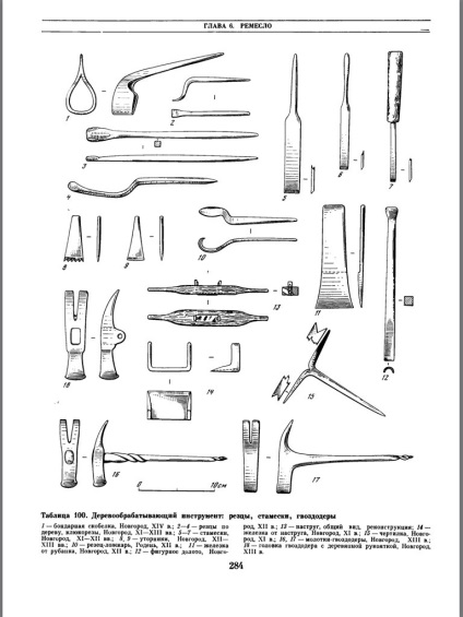 caracteristica Tamplarie - ratoblog (caracteristica) Tamplarie caracteristica - ratoblog